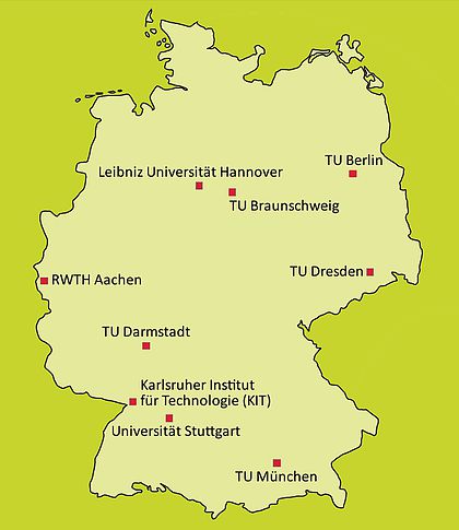 T9 Universities